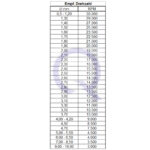 Super Q Terästerä Istutus (2,60 mm) - Image 3