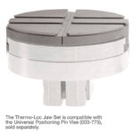 Thermo Loc -leukasarja - Image 3