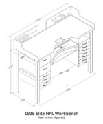 Elite HPL Kultasepän työpöytä - Image 3